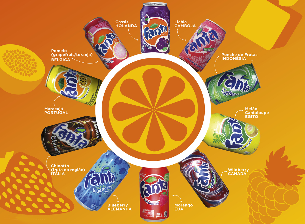 Fanta Surpresa